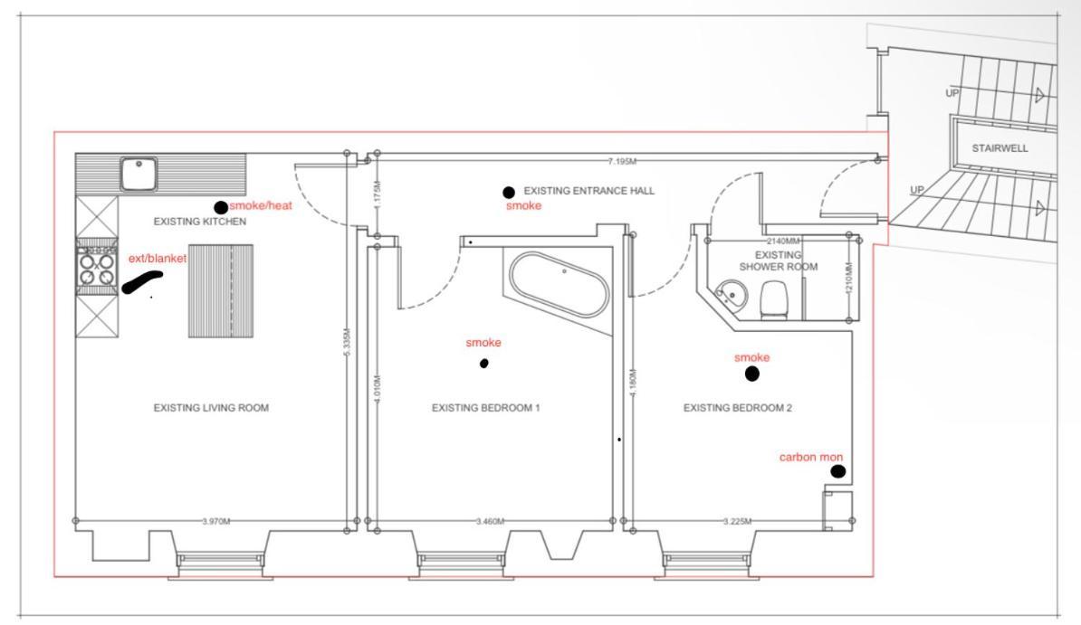 2Bedroom Apartment By The Castle เอดินบะระ ภายนอก รูปภาพ